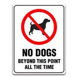 NO DOGS BEYOND THIS POINT ALL THE TIME SIGN